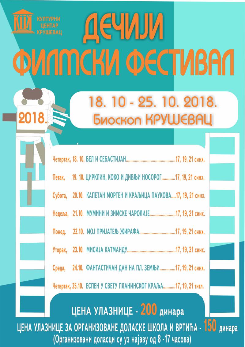 DECIJI FILMSKI FESTIVAl 2018